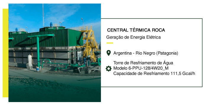 Geração de Energia Elétrica